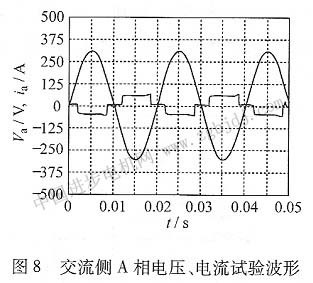 微特电机论文:电力测功机能量回馈单元的设计-中国步进电机网